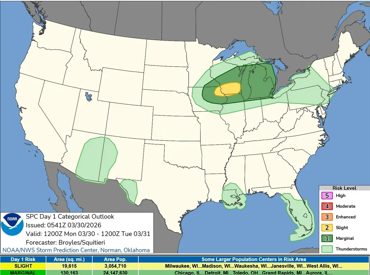 Warm front to bring storms. Get Bill Steffen's weekday forecast